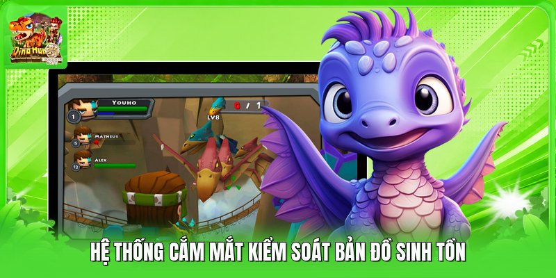 Hệ thống cắm mắt kiểm soát bản đồ sinh tồn