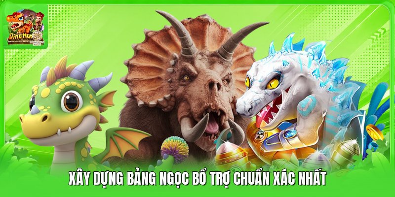 Xây dựng bảng ngọc bổ trợ chuẩn xác nhất